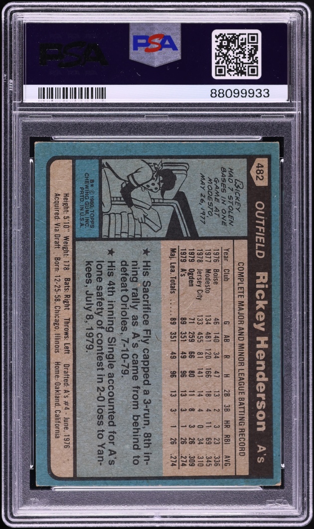 1980 Topps Rickey Henderson ROOKIE #482 PSA 6 EXMT