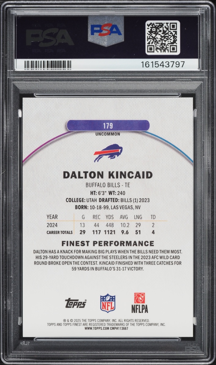 2025 Finest Orange Geometric Dalton Kincaid /20 #179 PSA 10 GEM MINT