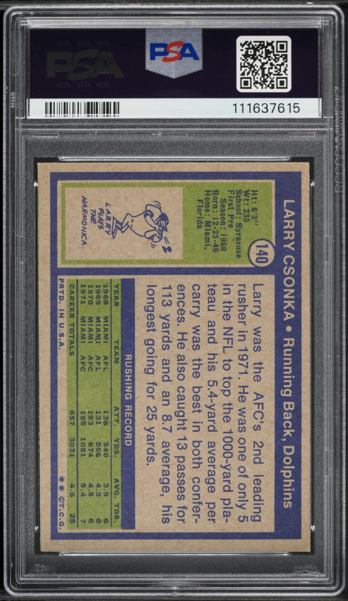 1972 Topps Football Larry Csonka #140 PSA 6 EXMT