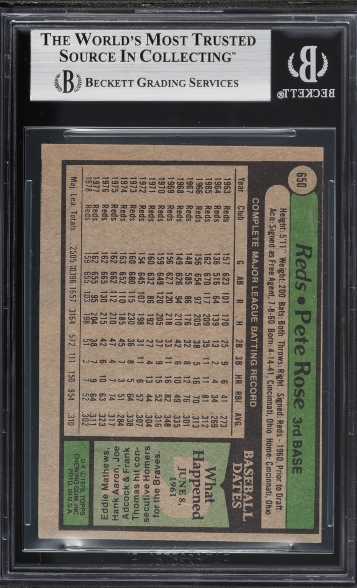 1979 Topps Pete Rose #650 BGS 3.5 VG+
