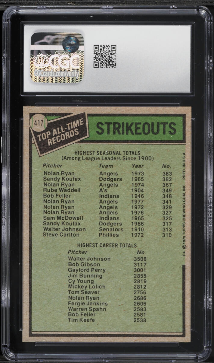 1979 Topps All Time Strikeout Leaders Nolan Ryan Walter Johnson #417 CGC 5 EX