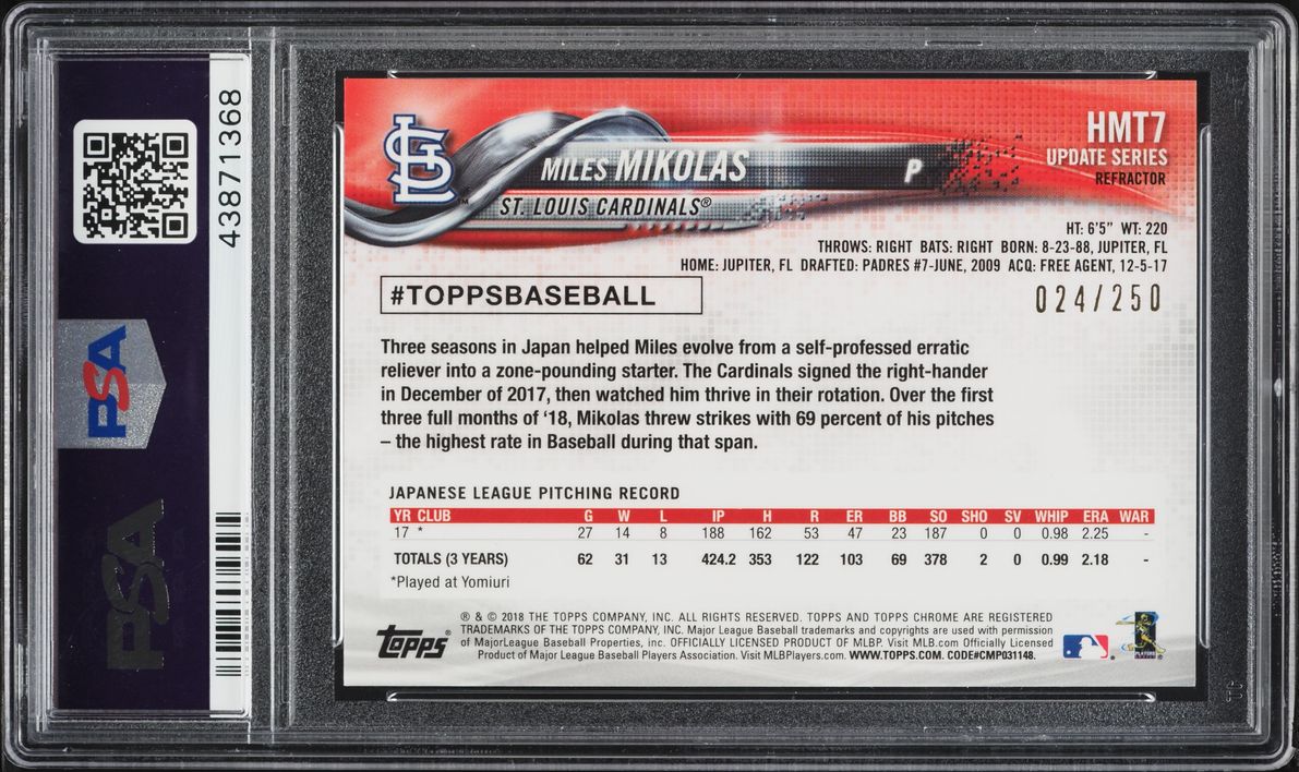 2018 Topps Chrome Update Refractor Miles Mikolas ROOKIE /250 #HMT7 PSA 10 GEM MINT