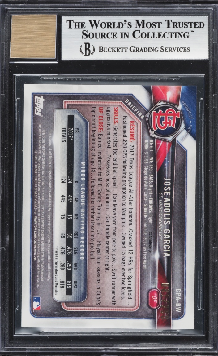 2018 Bowman Chrome Purple Refractor Jose Adolis Garcia PROSPECT AUTO /250 #CPA-BW BGS 9 MINT