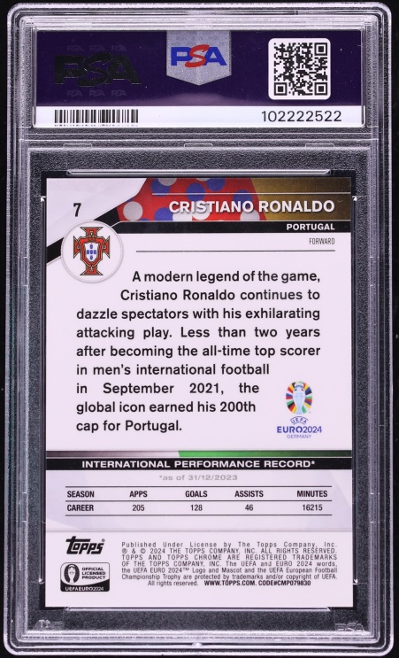 2024 Topps Chrome UEFA Euro Red Refractor Cristiano Ronaldo /5 #7 PSA 10 GEM MINT