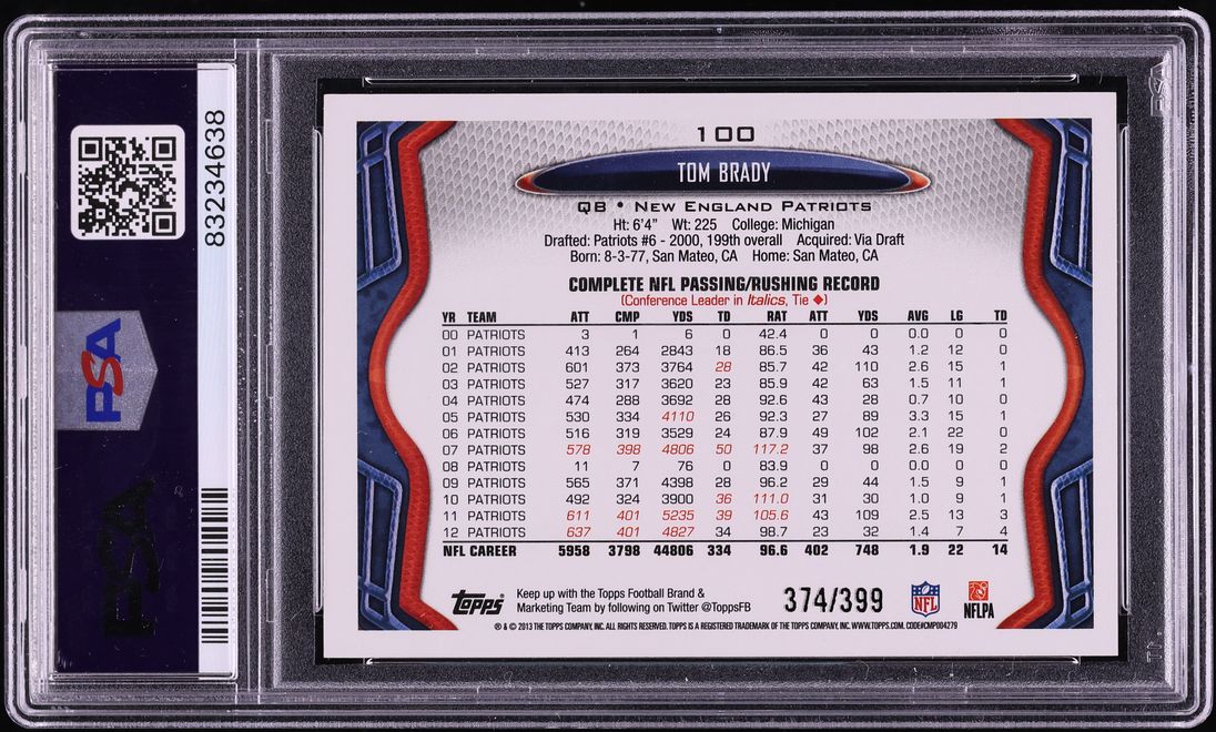 2013 Topps White Jersey Pink Tom Brady /399 #100 PSA 8 NM-MT - Photo 2