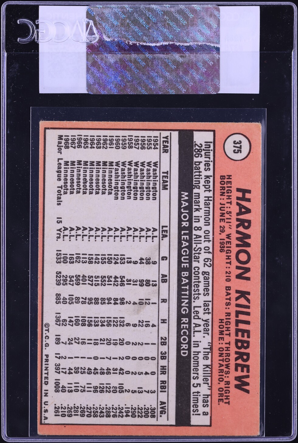 1969 Topps Harmon Killebrew #375 CGC AUTH