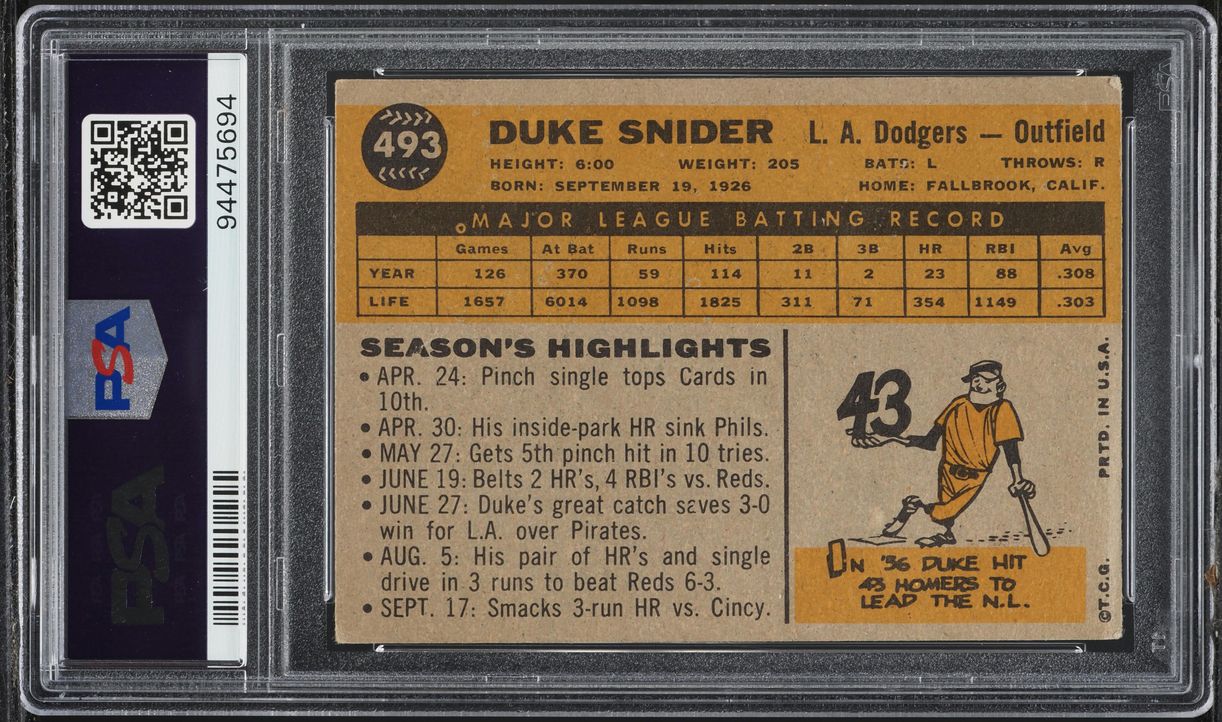 1960 Topps Duke Snider #493 PSA 2 GD