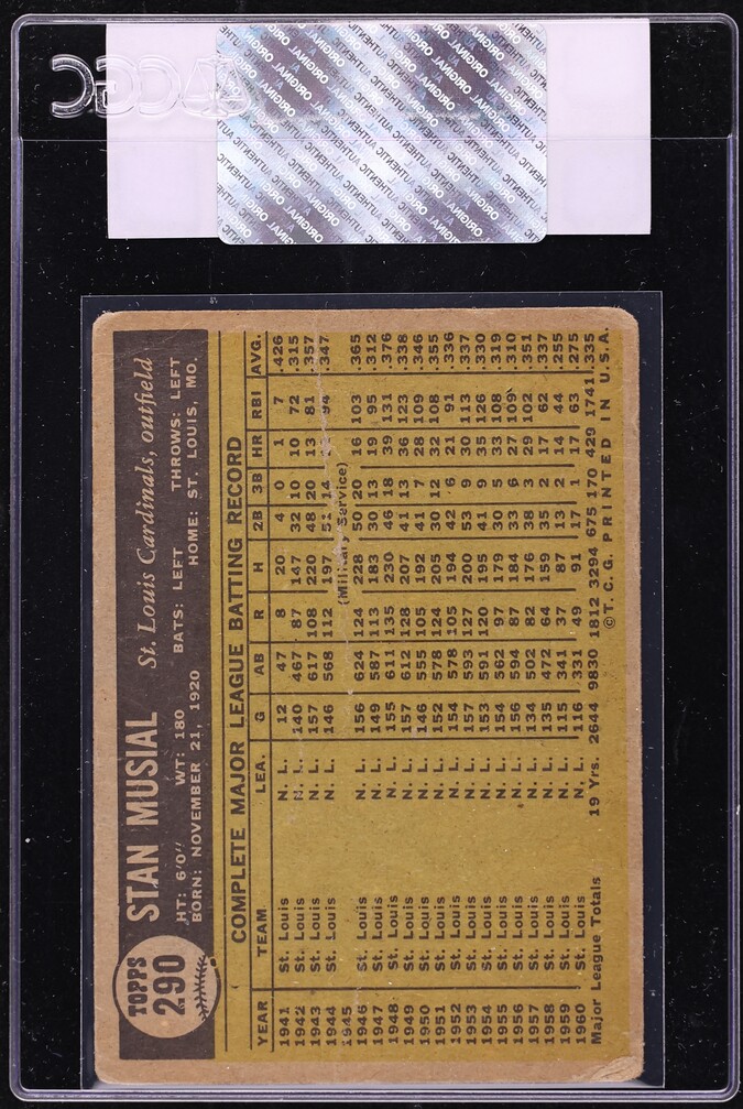 1961 Topps Stan Musial #290 CGC AUTH