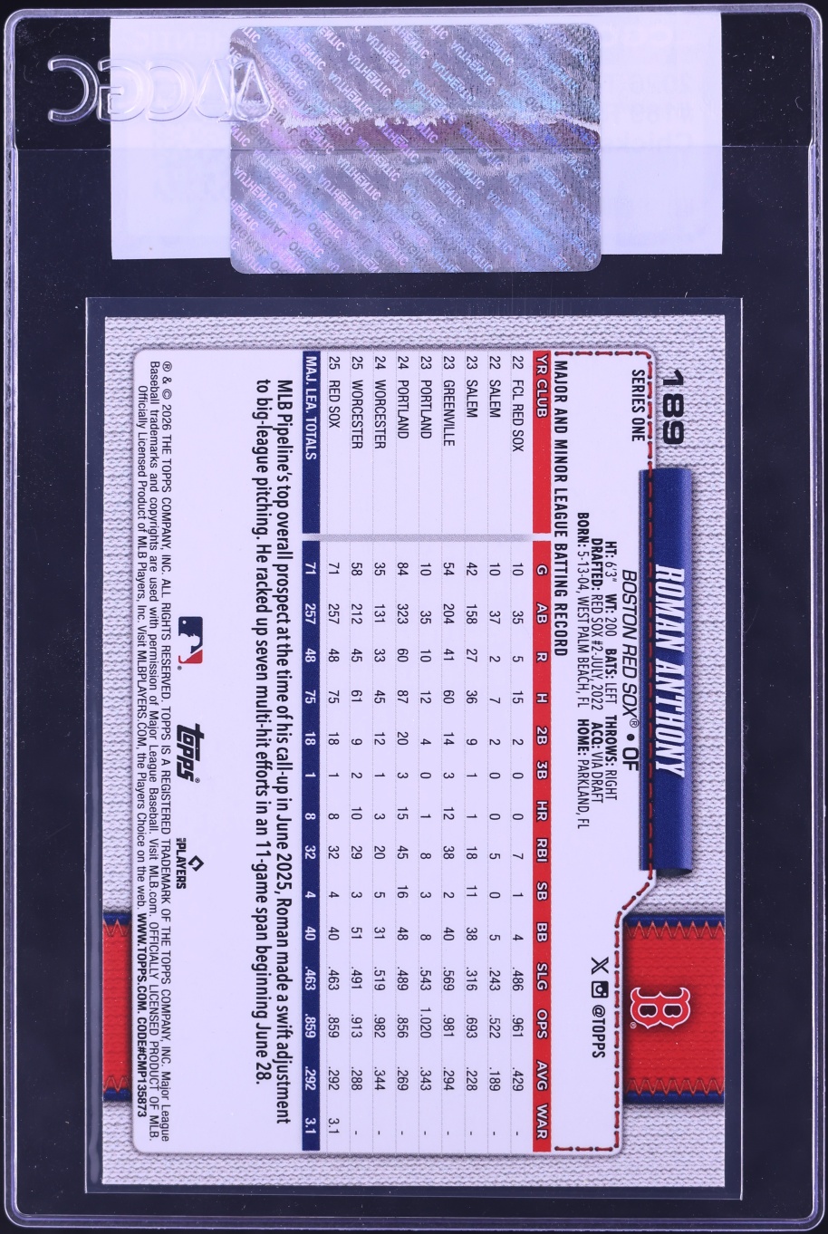 2026 Topps Chicks Roman Anthony ROOKIE #189 CGC AUTH