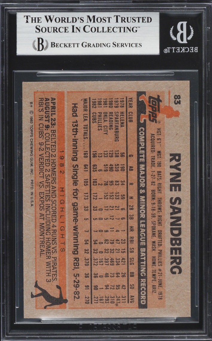1983 Topps Ryne Sandberg ROOKIE #83 BGS 9 MINT