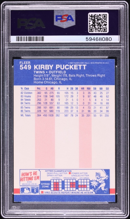 1987 Fleer Kirby Puckett #549 PSA 8 NM-MT