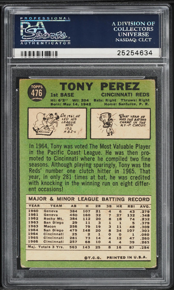 1967 Topps Tony Perez SHORT PRINT #476 PSA 2 GD