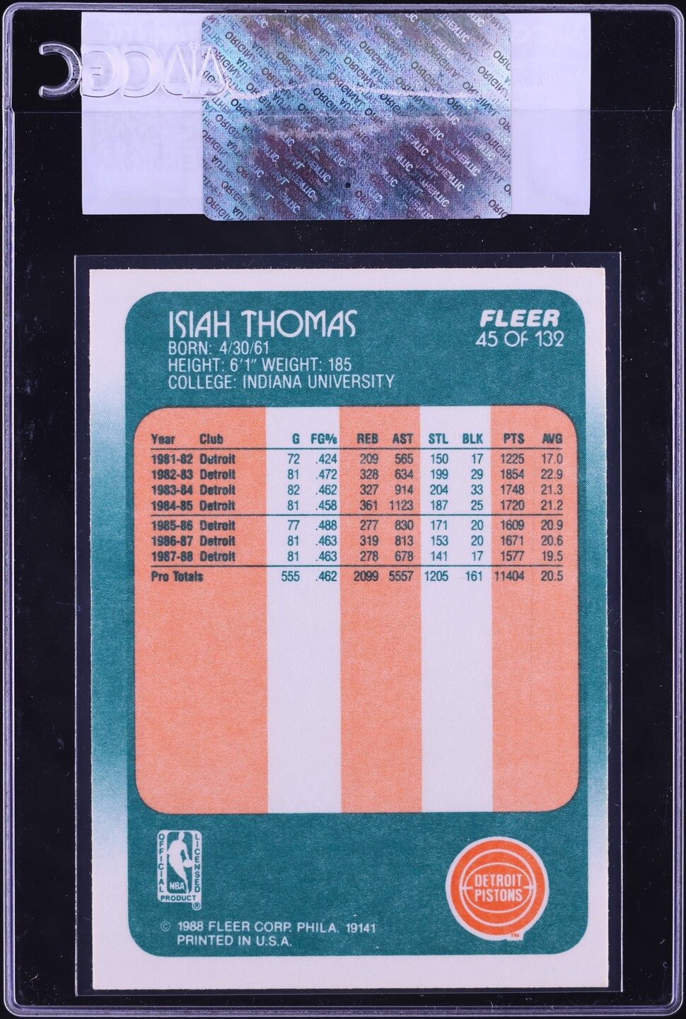 1988 Fleer Basketball Isiah Thomas #45 CGC AUTH