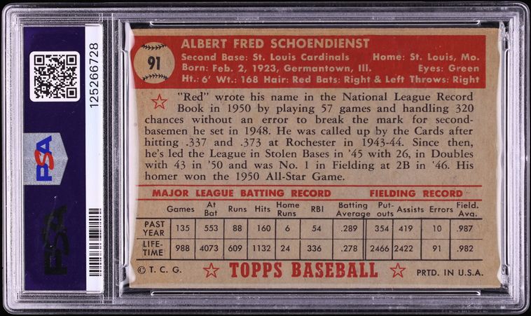 1952 Topps Red Schoendienst #91 PSA 1.5 FR