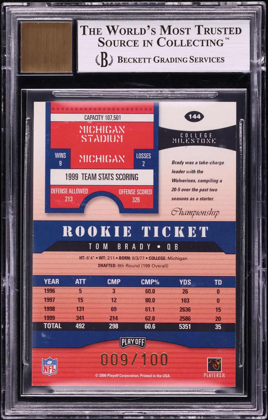 2000 Playoff Contenders Championship Ticket Tom Brady ROOKIE AUTO /100 BGS 8.5