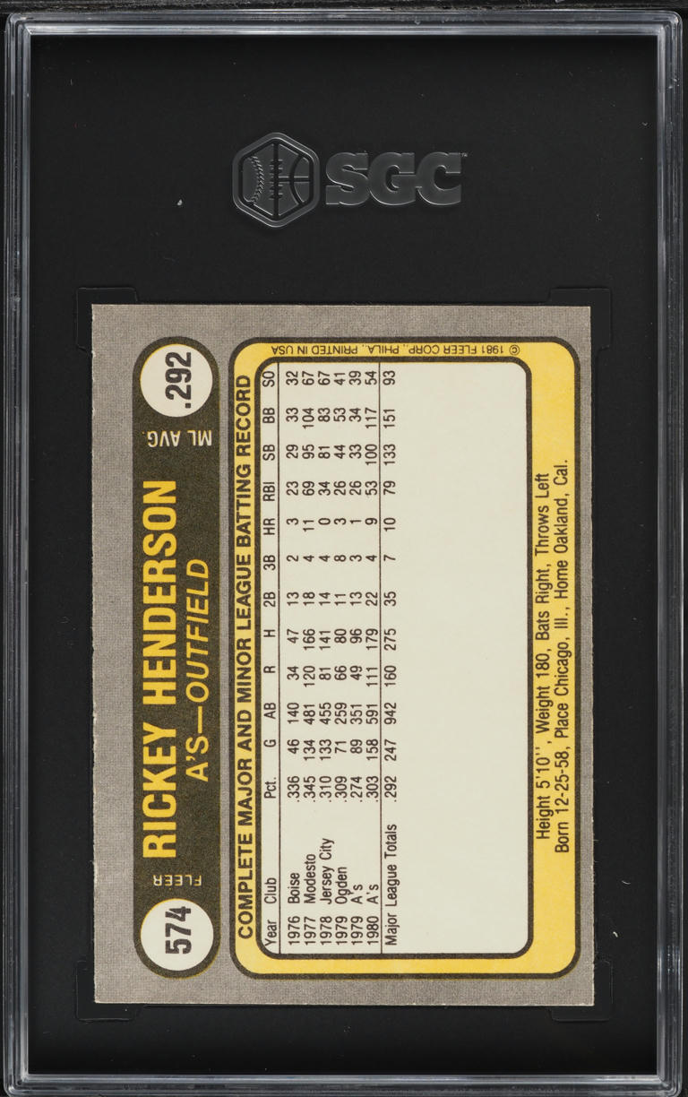 1981 Fleer Rickey Henderson #574 SGC 5 EX