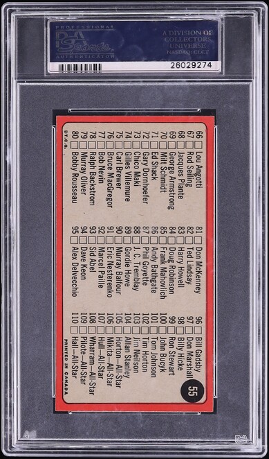 1964 Topps Hockey 2nd Series Checklist 56-110 #55 PSA 7 NRMT
