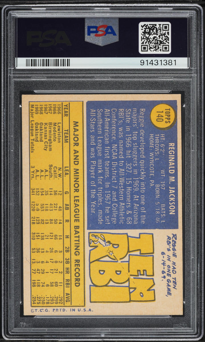 1970 Topps Reggie Jackson #140 PSA 4.5 VGEX+