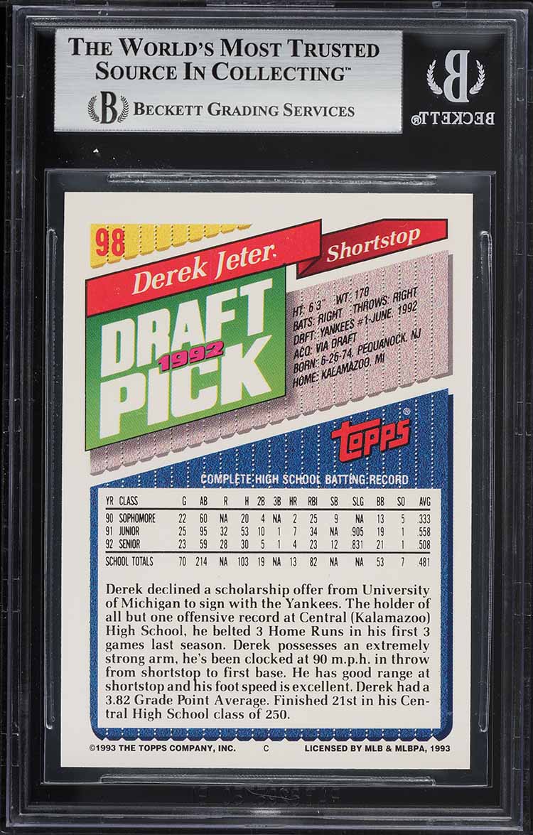 1993 Topps Derek Jeter ROOKIE #98 BGS 8.5 NM-MT+