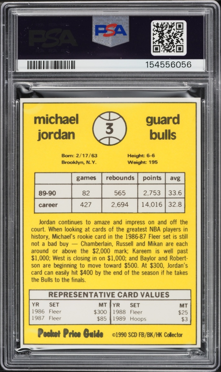 1991 SCD Multi-Sport Pocket Price Guide Michael Jordan ROOKIE #3 PSA 10 GEM MINT
