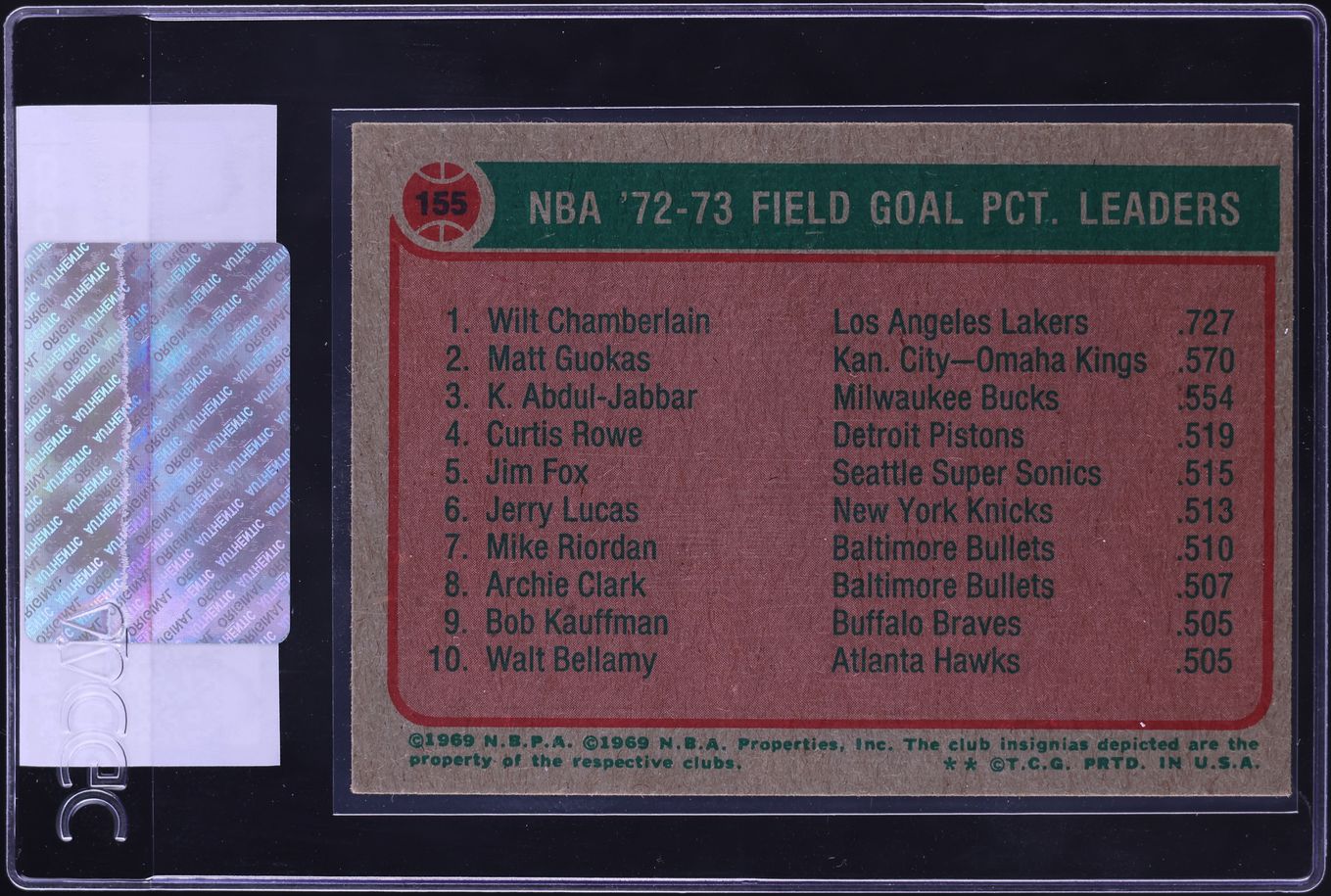 1973 Topps Basketball Wilt Chamberlain Kareen Abdul-Jabbar LDRS #155 CGC AUTH