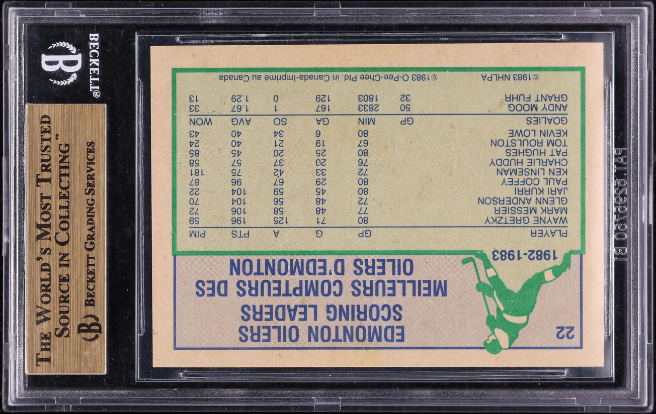 1983 O-Pee-Chee Hockey Wayne Gretzky TEAM LEADERS #22 BGS 9.5 GEM MINT