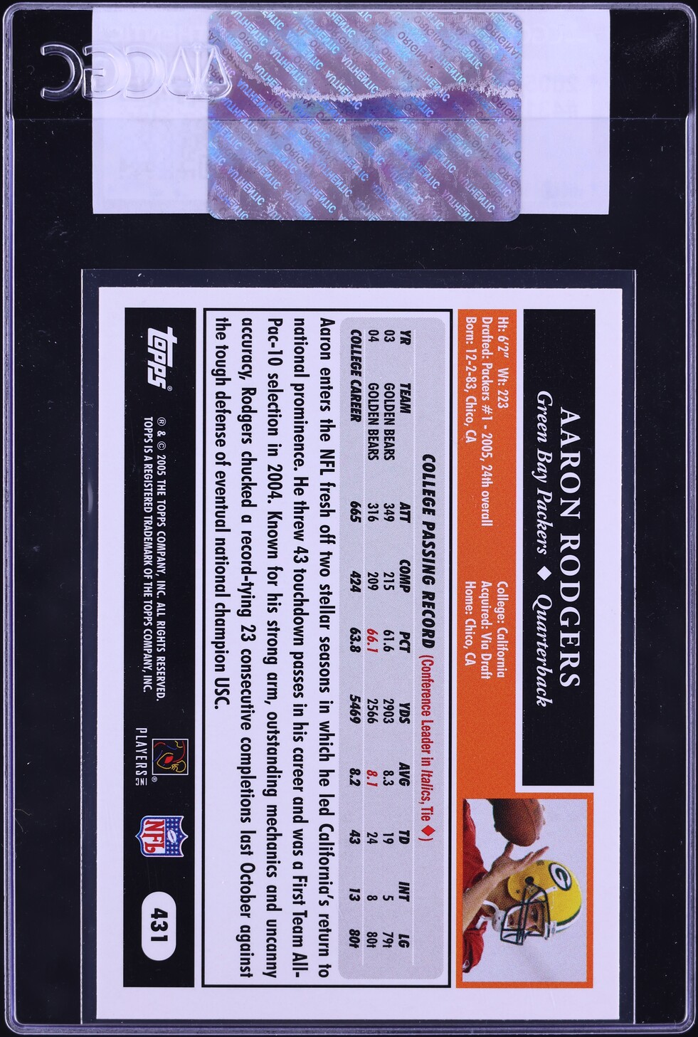 2005 Topps Football Aaron Rodgers ROOKIE #431 CGC AUTH