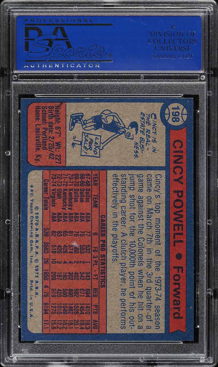 1974 Topps Basketball Cincy Powell #198 PSA 8 NM-MT