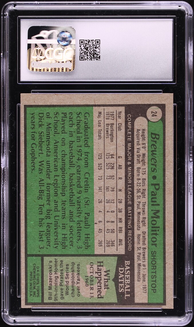 1979 Topps Paul Molitor #24 CGC 7 NRMT