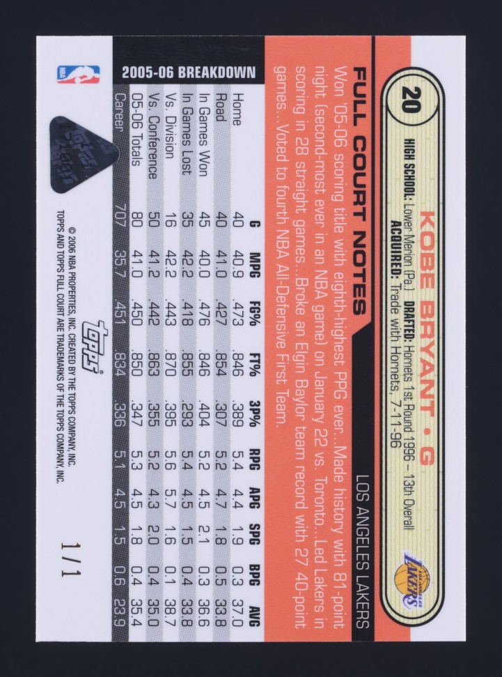 2006 Topps Full Court Photographer's Proof Platinum Kobe Bryant 1/1 #20 MBA AUTH