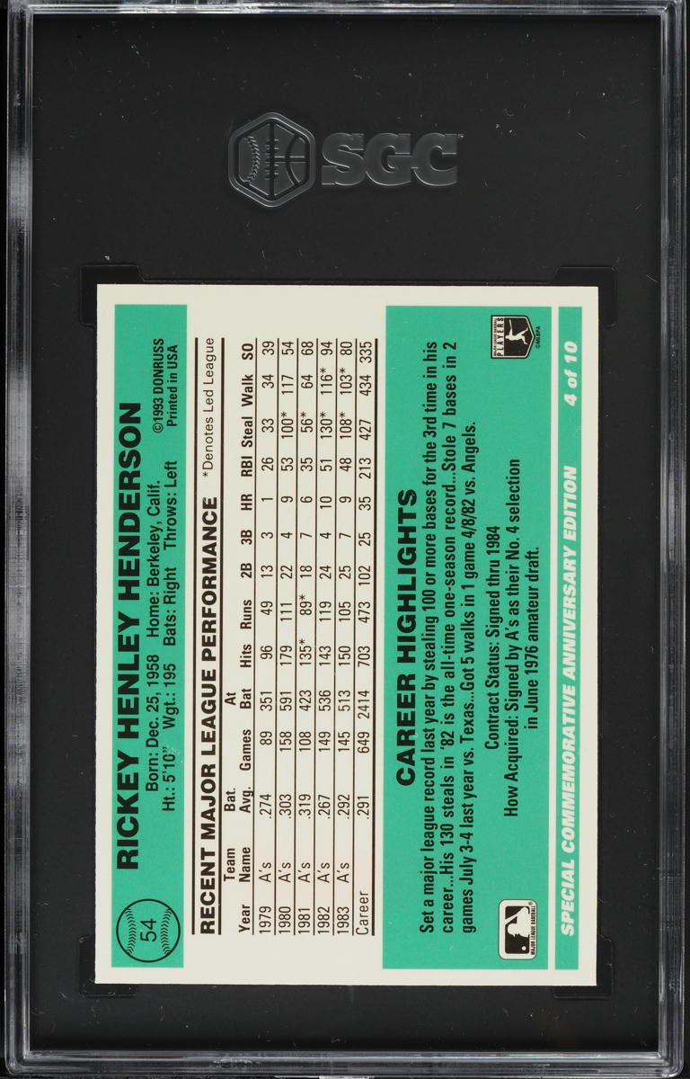 1994 Donruss Anniversary '84 Rickey Henderson #4 SGC 8.5 NM-MT+