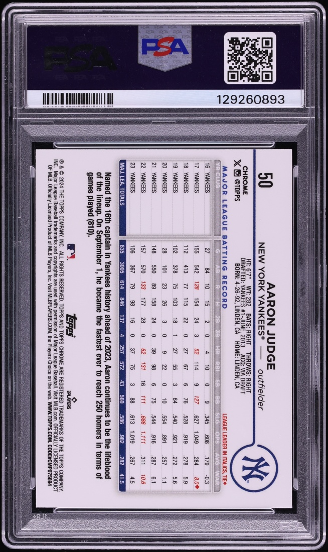 2024 Topps Chrome Orange Wave Aaron Judge /25 #50 PSA 9 MINT - Photo 2