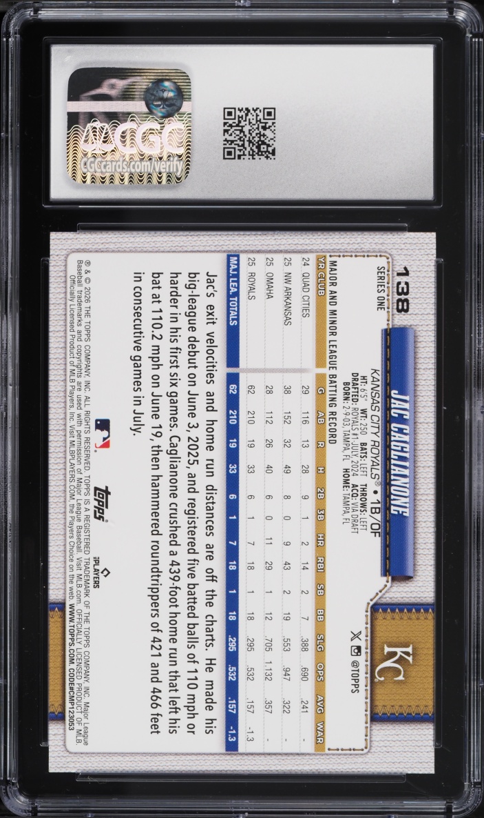 2026 Topps Jac Caglianone ROOKIE #138 CGC 9.5 MINT+