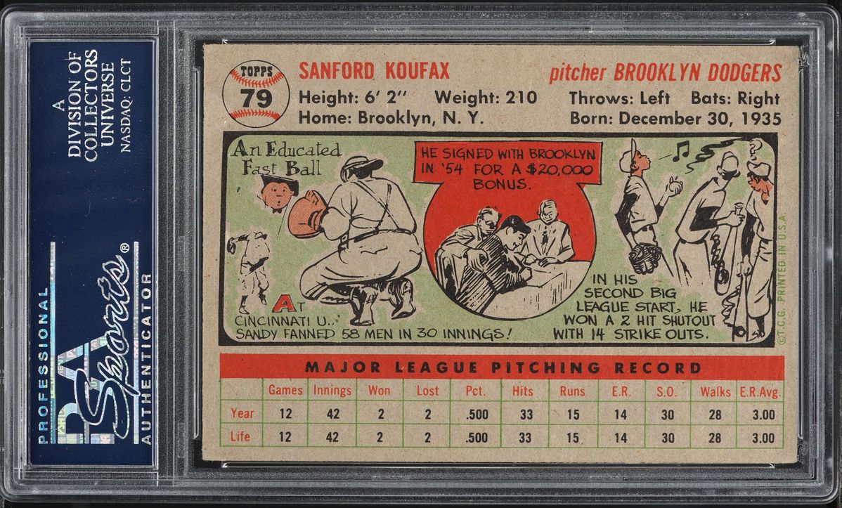 1956 Topps Sandy Koufax #79 PSA 3 VG
