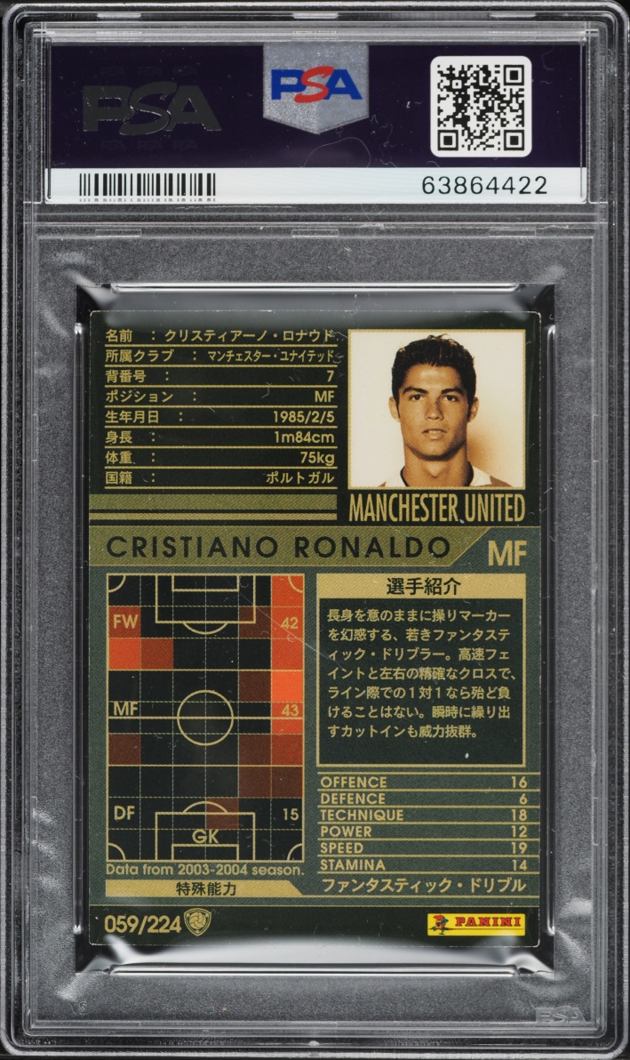 2004 Panini WCCF European Clubs Cristiano Ronaldo #59 PSA 8 NM-MT