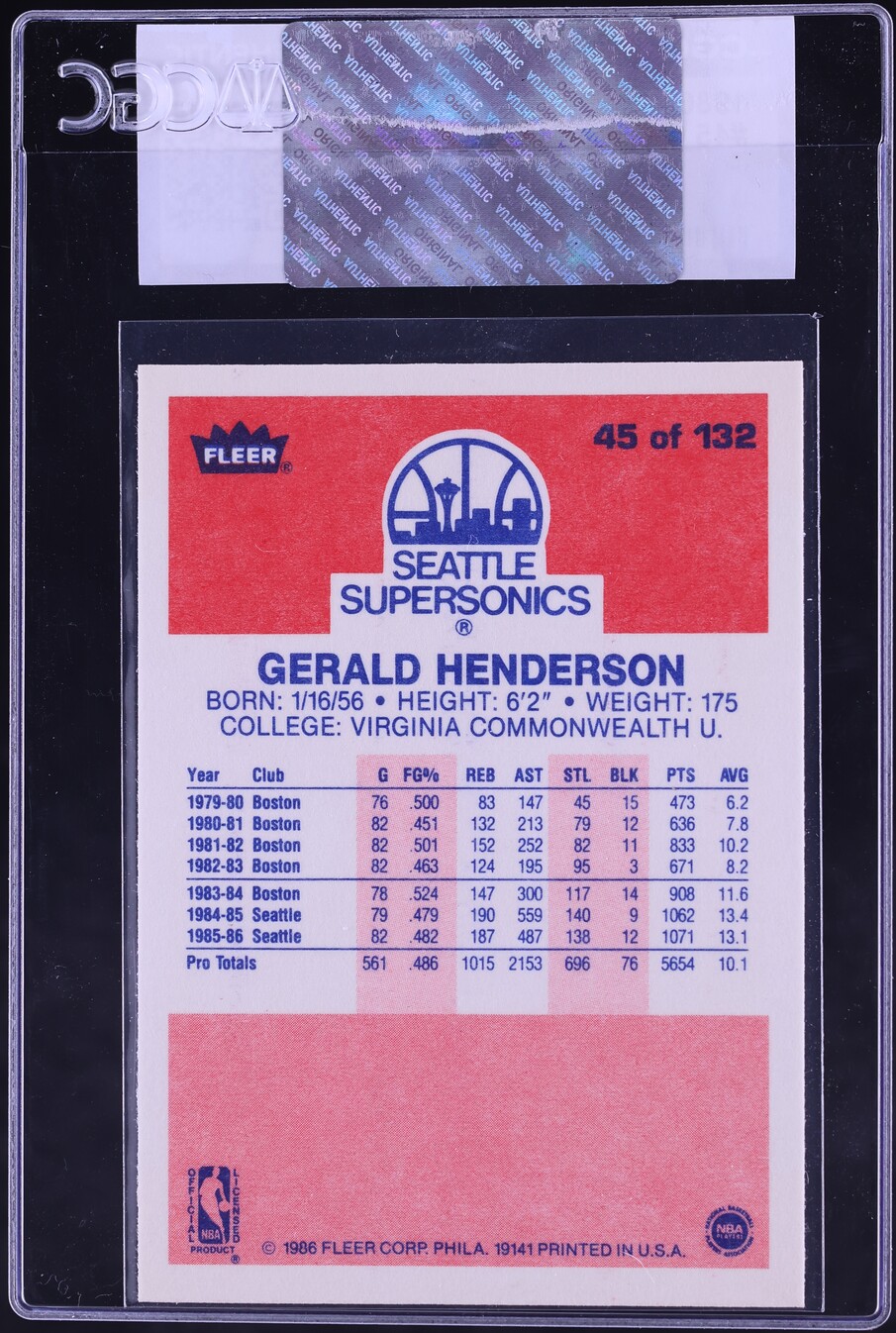 1986 Fleer Basketball Gerald Henderson #45 CGC AUTH