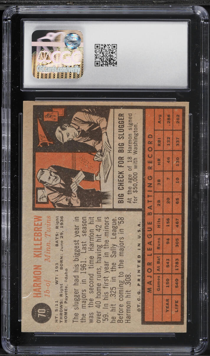 1962 Topps Harmon Killebrew #70 CGC 5 EX