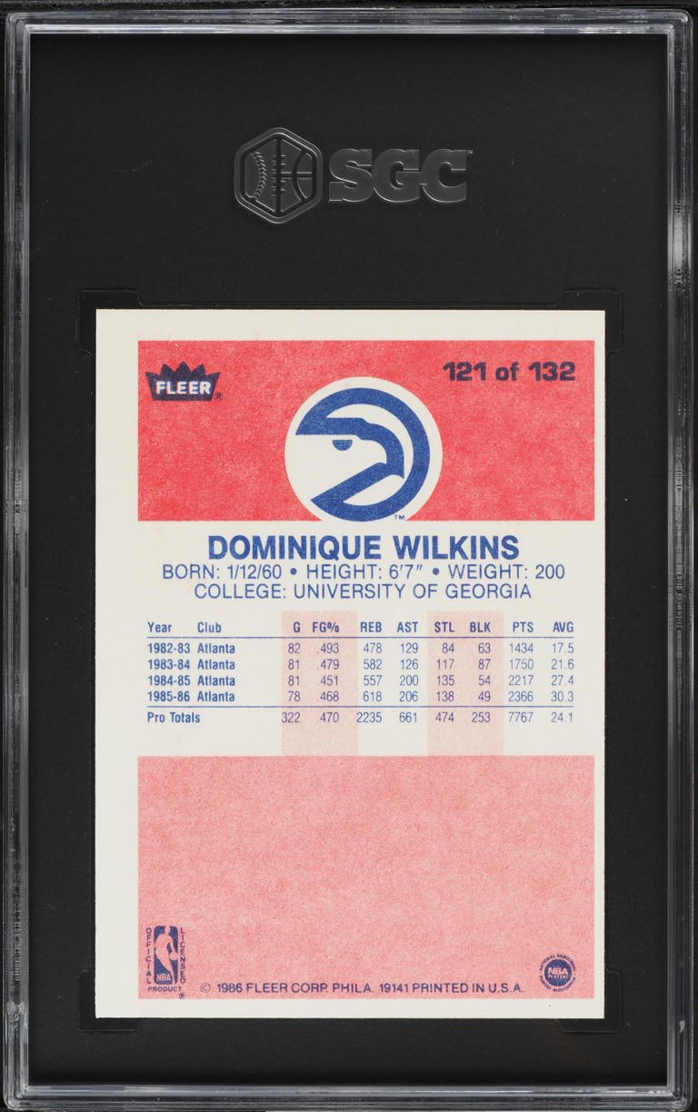 1986 Fleer Basketball Dominique Wilkins ROOKIE #121 SGC 6.5 EXMT+