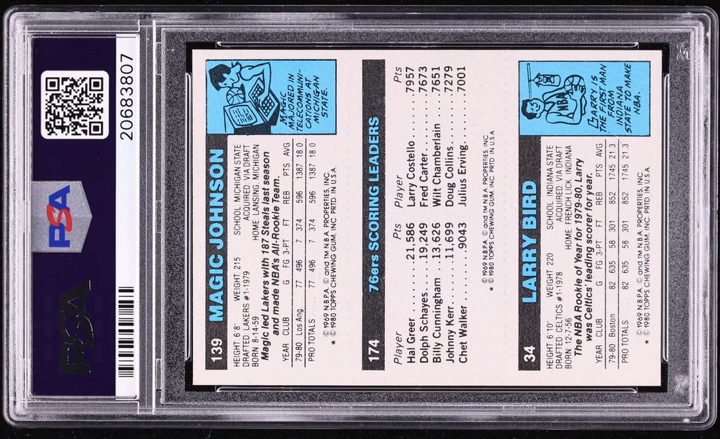1980 Topps Basketball Larry Bird Julius Erving Magic Johnson ROOKIE PSA 9 MINT