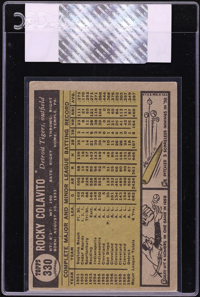1961 Topps Rocky Colavito #330 CGC AUTH