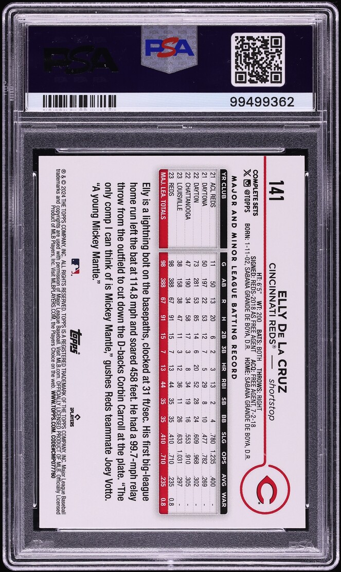 2024 Topps Complete Set Variation Elly De La Cruz ROOKIE #141 PSA 9 MINT