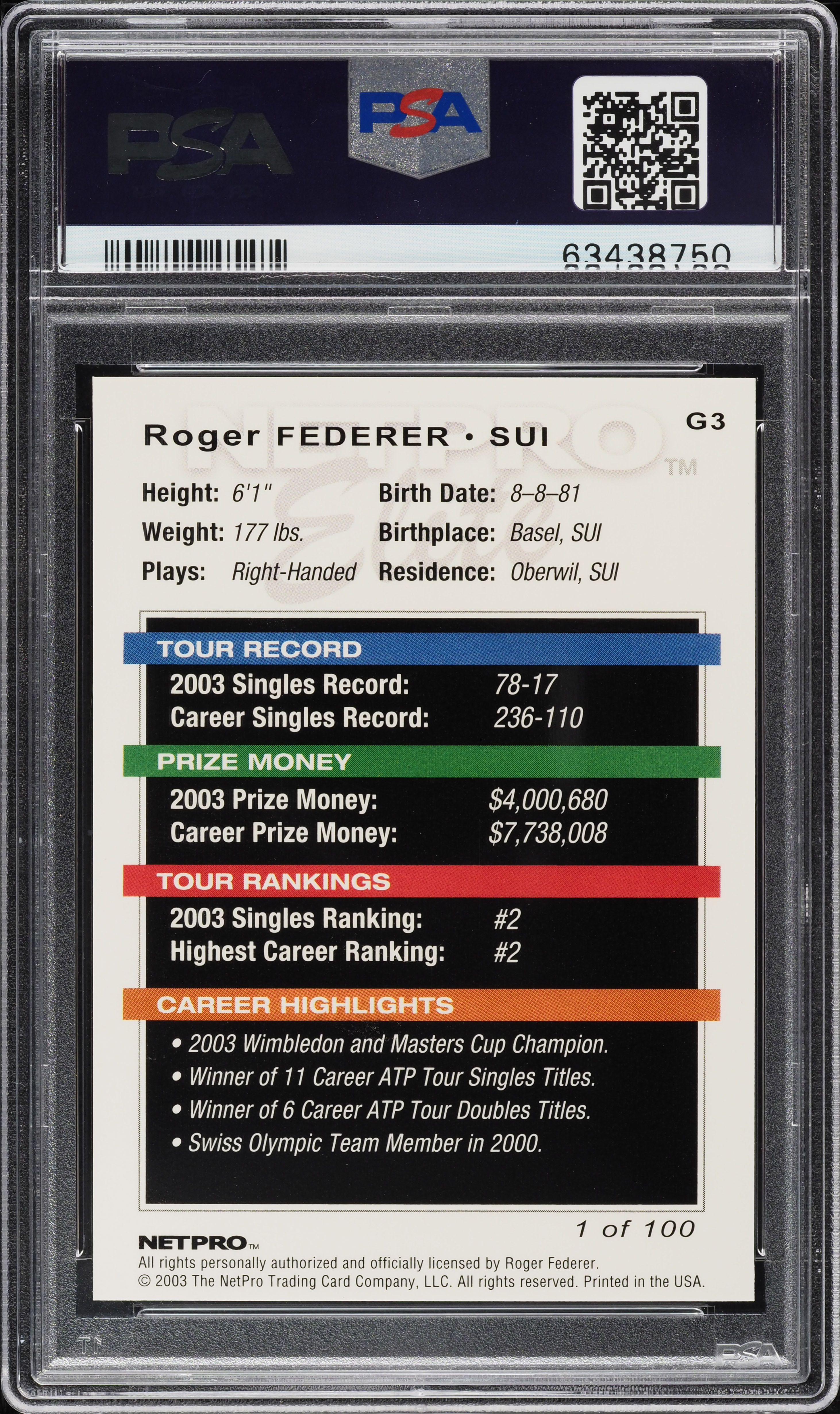 2003 Netpro Elite Glossy Roger Federer ROOKIE /100 #G3 PSA 10 GEM
