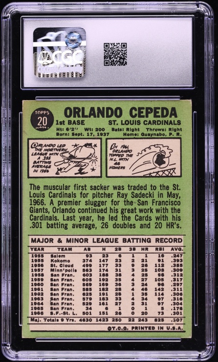 1967 Topps Orlando Cepeda #20 CGC ALTERED AUTH