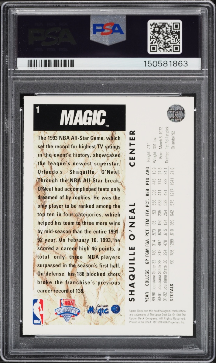 1992 Upper Deck Basketball Shaquille O'Neal ROOKIE #1 PSA 8 NM-MT