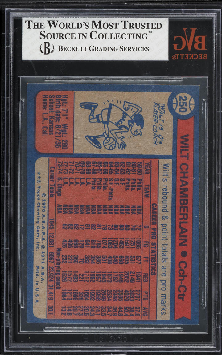 1974 Topps Basketball Wilt Chamberlain #250 BVG 7.5 NRMT+