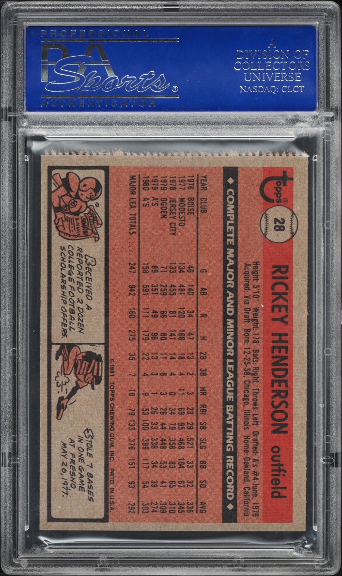1981 Squirt Rickey Henderson #28 PSA 8 NM-MT