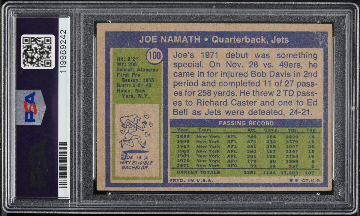 1972 Topps Football Joe Namath #100 PSA 3 VG