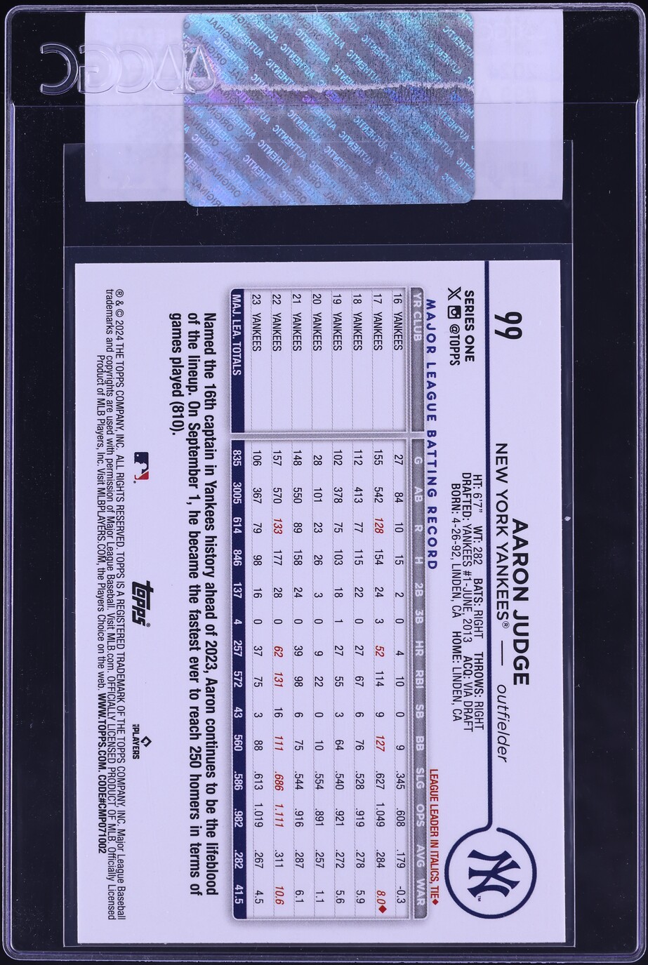 2024 Topps Aaron Judge #99 CGC AUTH