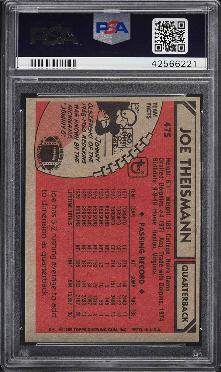1980 Topps Football Joe Theismann #475 PSA 8 NM-MT