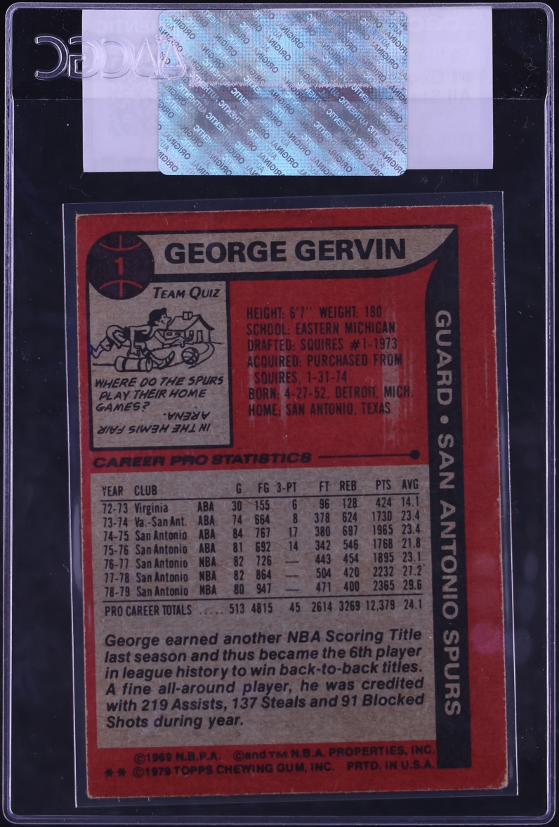 1979 Topps George Gervin ALL-STAR #1 CGC AUTH